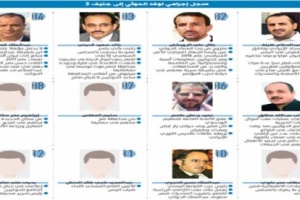 إيران تستغل وفد الحوثي لنقل جرحاها