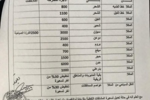 مكتب النقل يصدر تعميماً بالتعرفة الجديدة لجميع فرزات ساحل حضرموت