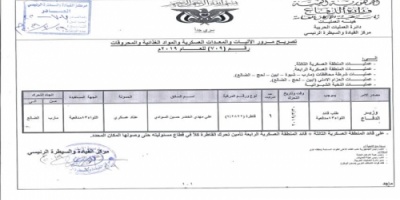 وثائق  تثبت تورط الإصلاح بمـأرب في تهريب الاسلحة لعدن