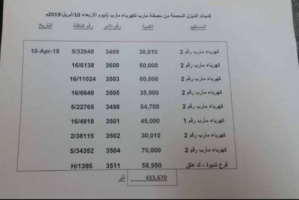 فساد محافظ مأرب والاخوان المسلمين ينهك ابناء المحافظة 