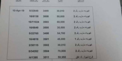 فساد محافظ مأرب والاخوان المسلمين ينهك ابناء المحافظة 