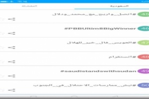 هشتاج "نبش ممارسات الاحتلال في الجنوب" يجتاح الترند