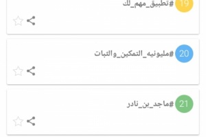 هاشتاج #مليونيه_التمكين_والثبات يجتاح تويتر