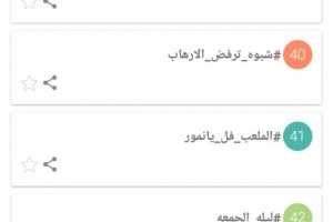 ناشطون يطلقون هاشتاج #شبوه_ترفض_الإرهاب دعما للقوات الجنوبية في مواجهة الإرهاب بشبوة