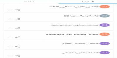 هشتاج (#فشل_الغزو_الشمالي_الثالث) يجتاح منصة التويتر ويصل قائمة الترند