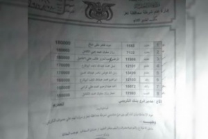 فضيحة جديدة .. وثيقة تكشف استلام ضباط يقاتلون مع الحوثي في تعز مرتبات باهظة من الشرعية 