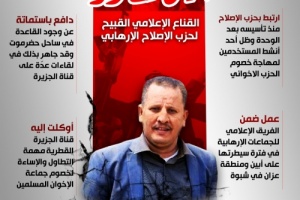 الصحفي الاخواني " انيس منصور " من اعلامي مع تنظيم القاعدة الى ضيف دائم على قناة الجزيرة 