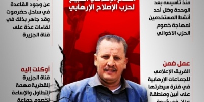 الصحفي الاخواني " انيس منصور " من اعلامي مع تنظيم القاعدة الى ضيف دائم على قناة الجزيرة 