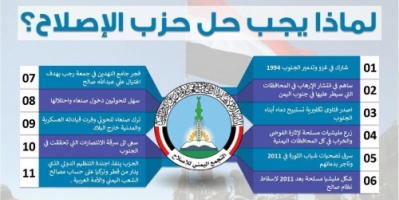 ناشطون يمنيون يطالبون بحل حزب الإصلاح ويطلقون هشتاق #حل_حزب_الاصلاح 
