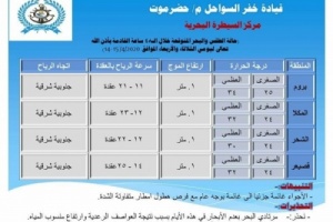 خفر السواحل يحذر مرتادي البحار بعدم الإبحار لتأثر سواحل حضرموت بالعواصف الرعدية وارتفاع منسوب المياه 