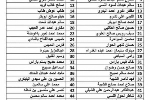 توجيهات باعتقال مائة شخص.. بن عديو ..  أداة إخوان اليمن إذلال قبائل شبوة (تقرير) 