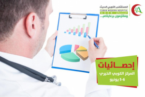 الكوبي الخيري يسجل صفر وفيات خلال الـ (48) الساعة الماضية