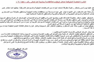 الأرصاد يحذر من هطول أمطار رعدية في عدد من المحافظات