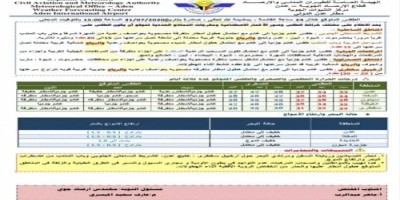 الأرصاد الجوية تنبه الى استمرار هطول الامطار على عدن وعدد من المحافظات