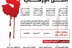 الخارجية السعودية : جماعة الاخوان اصل الارهاب ولا تمثل الاسلام وتضر باستقرار المجتمعات