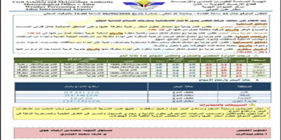 غداً الاثنين.. إنخفاض لدرجة الحرارة في عدن