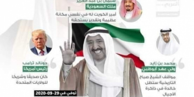 جريدة كويتية تضع صورة الرئيس عيدروس الزبيدي ضمن صور الرؤساء العرب الذين نعو ألامير جابر صباح الاحمد 