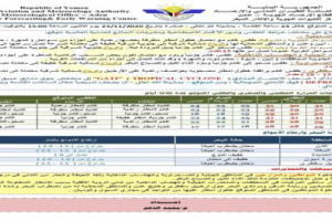 ارصاد عدن يحذر من امطار قد تضرب السواحل الجنوبية ومحاذيها خلال الساعات القادمة