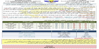 ارصاد عدن يحذر من امطار قد تضرب السواحل الجنوبية ومحاذيها خلال الساعات القادمة