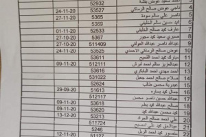 معلومات جديدة تكشف تورط محافظ شبوة في نهب مخطط السوداء بعتق