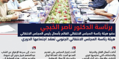 "إنفوجرافيك" أبرز ماجاء في إجتماع هيئة رئاسة المجلس الانتقالي لمناقشة قضية الجنوب