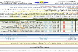 اليوم .. يوم ماطر وعواصف رعدية في أجزاء واسعة من اليمن