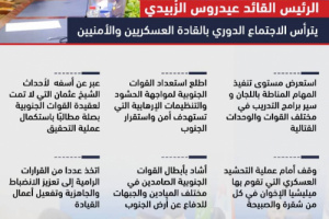 "انفو جرافيك" لاجتماع الرئيس الزبيدي بالقيادة العسكرية 