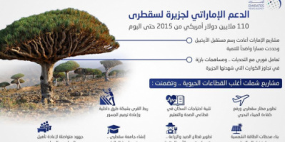 تعرف على دعم الإمارات لجزيرة سقطرى منذ العام 2015