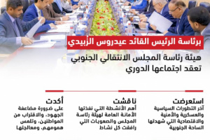 " إنفوجرافيك" الرئيس الزُبيدي يناقش مع رئاسة الانتقالي آخر المستجدات الأمنية والأقتصادية بالجنوب