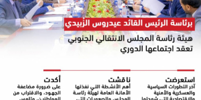 " إنفوجرافيك" الرئيس الزُبيدي يناقش مع رئاسة الانتقالي آخر المستجدات الأمنية والأقتصادية بالجنوب