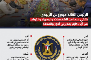 "إنفوجرافيك" تعرف على أبرز ماناقشة الرئيس الزُبيدي مع  شخصيات وكوادر من آل باكازم بمديرتي أحور والمحفد