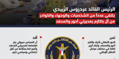 "إنفوجرافيك" تعرف على أبرز ماناقشة الرئيس الزُبيدي مع  شخصيات وكوادر من آل باكازم بمديرتي أحور والمحفد