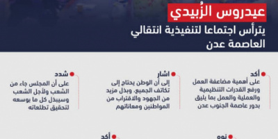 "إنفوجرافيك": تعرف على أبرز ماناقشه الرئيس الزُبيدي مع تنفيذية انتقالي العاصمةعدن 