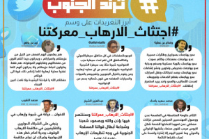 ناشطون جنوبيون يطلقون حملة الكترونية تحت وسم #اجتثاث_الارهاب_معركتنا