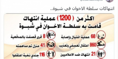 بن فائض يوضح بالأرقام انتهاكات الشرعية بشبوة 