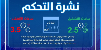 كهرباء عدن توضح اسباب انخفاض عدد ساعات التشغيل (تفاصيل) 