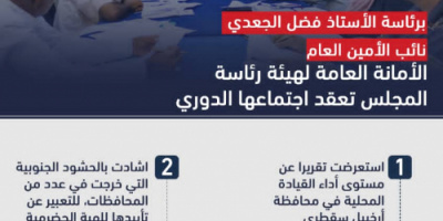 إنفوجرافيك: أمانة الانتقالي تُشيد بالحشود الجنوبية في عدد من المحافظات تأيداً للهبة الحضرمية