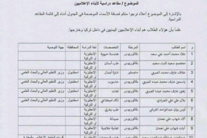 إعلاميو الإخوان يستحوذون على "11" منحة دراسية لابنائهم (وثيقة) 