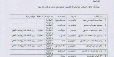 إعلاميو الإخوان يستحوذون على "11" منحة دراسية لابنائهم (وثيقة) 