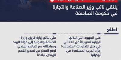 "إنفوجرافيك"..الرئيس الزُبيدي يُشدد على أهمية اضطلاع وزارة الصناعة والتجارة بالمهام المناطة بها