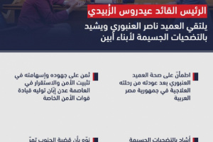 أبرز ما جاء في لقاء الرئيس الزُبيدي مع العميد ناصر العنبوري "انفوجرافيك" 