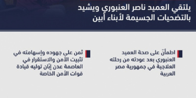أبرز ما جاء في لقاء الرئيس الزُبيدي مع العميد ناصر العنبوري "انفوجرافيك" 