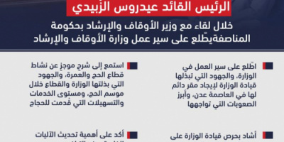أبرز ما جاء في لقاء الرئيس الزُبيدي مع وزير الأوقاف والإرشاد "انفوجرافيك" 