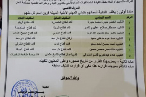 صدور قرارات بتعيين قادة قطاعات قوات الحزام الأمني في العاصمة عدن (أسماء)