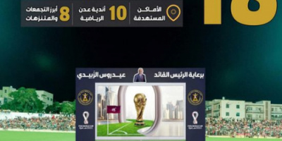  18 شاشة عملاقة تنقل فعاليات كأس العالم بمديريات العاصمة عدن