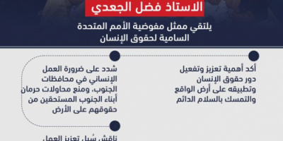 الجعدي يلتقي ممثل مفوضية الأمم المتحدة السامية لحقوق الإنسان (انفوجرافيك)