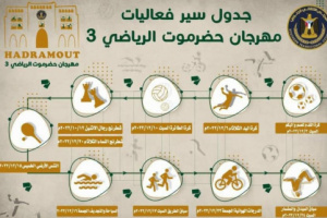 إدارة الشباب والطلاب بانتقالي حضرموت تعلن جدول فعاليات مهرجان حضرموت الرياضي الثالث