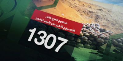 مسام ينزع 5084 لغماً وذخيرة غير منفجرة خلال شهر نوفمبر