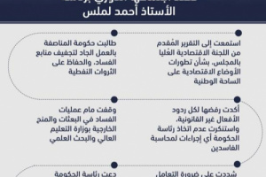 رئاسة الانتقالي تدعو الحكومة لتجفيف منابع الفساد (انفوجرافيك)