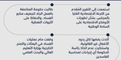 رئاسة الانتقالي تدعو الحكومة لتجفيف منابع الفساد (انفوجرافيك)